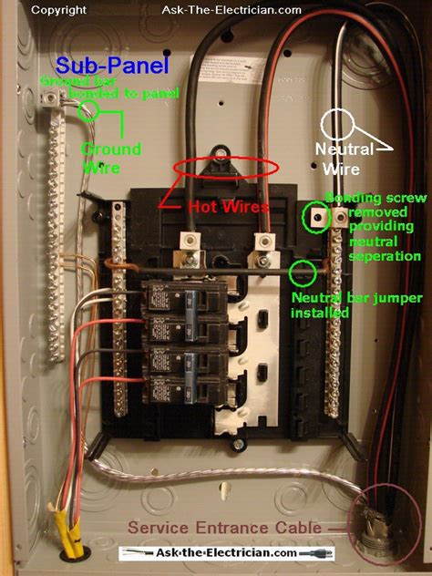 installing electrical panel box|how to add sub panels.